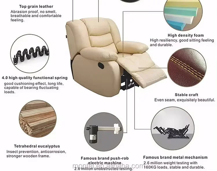 Modern 2-Seater Fabric Sofa, Scandinavian Style